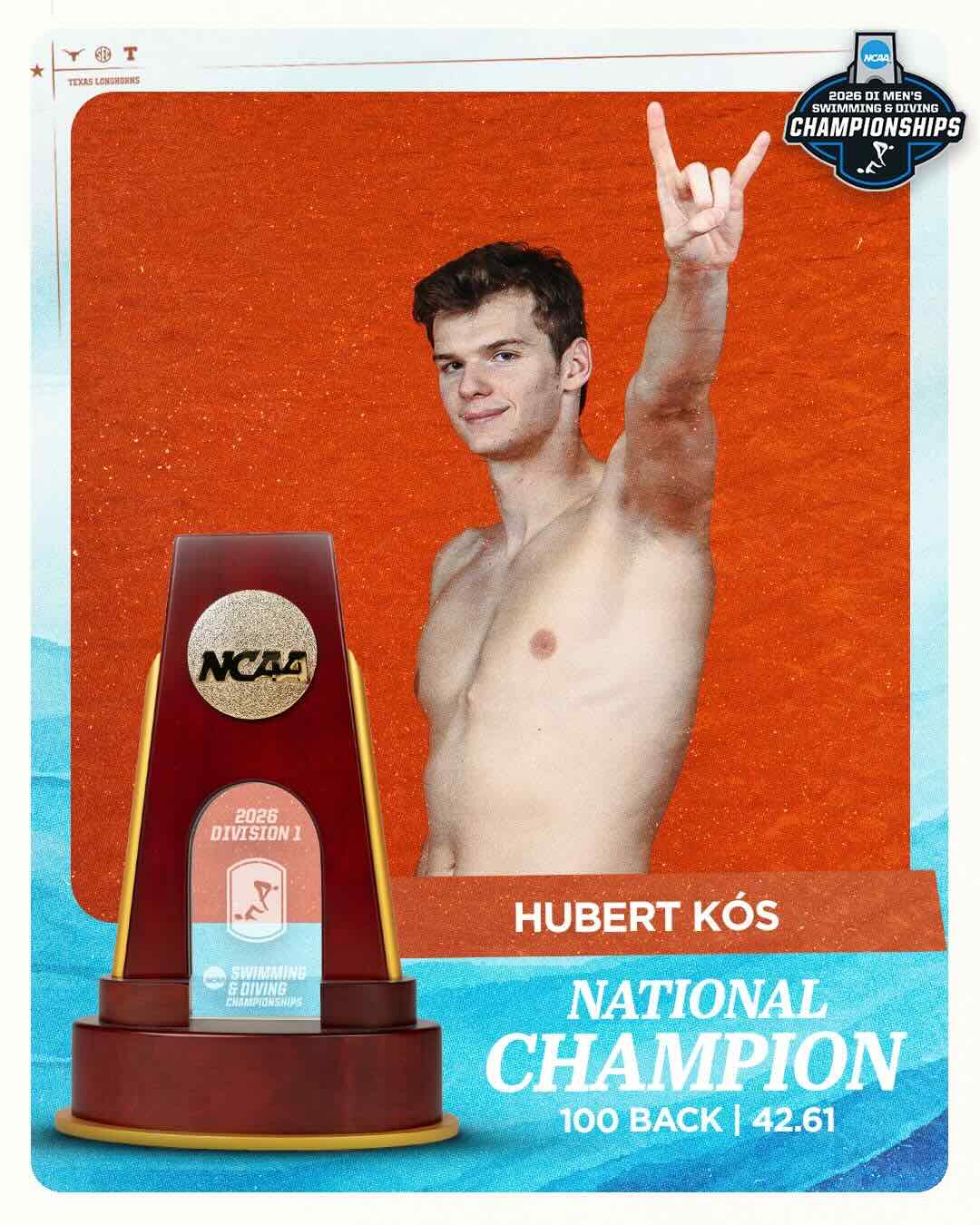 KÓs Hubert